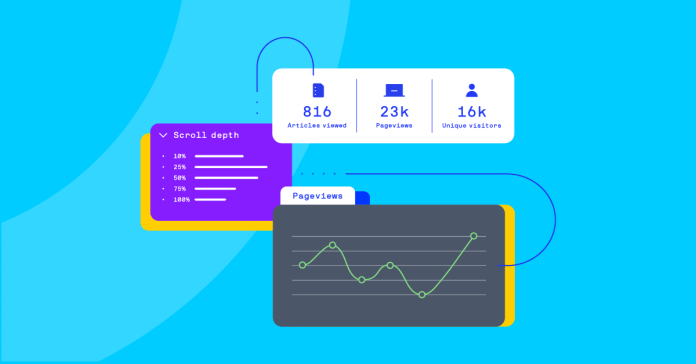 Content Analytics Market