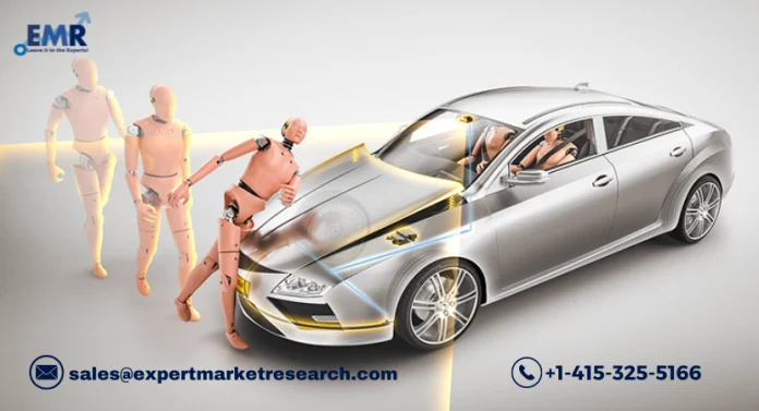 Automotive Passive Safety System Market